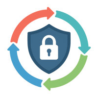 Secure SDLC