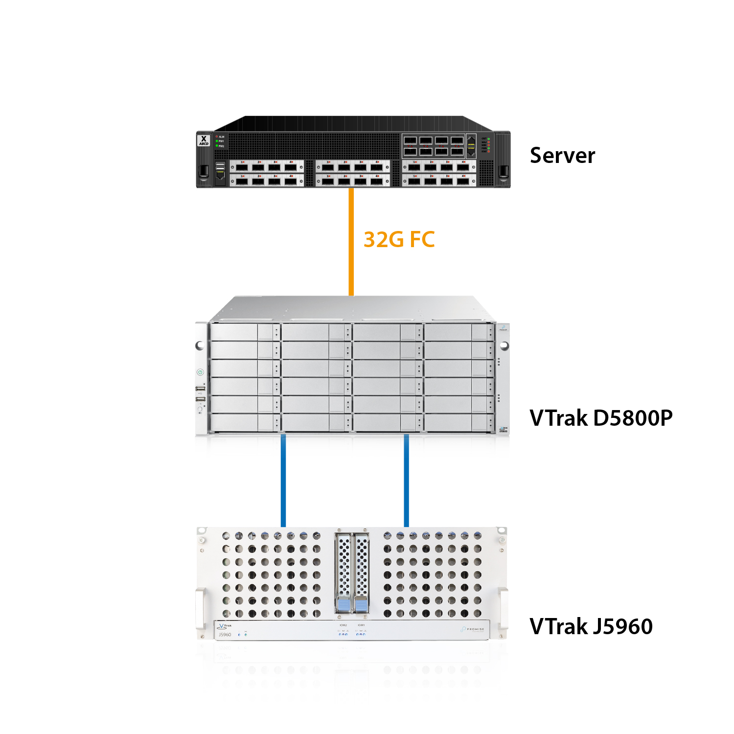 Demo Image