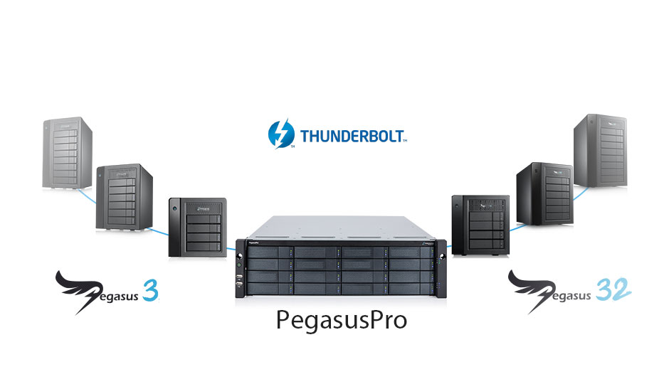 HA019LL/A Promise Disque Dur 2To SATA pour Pegasus R